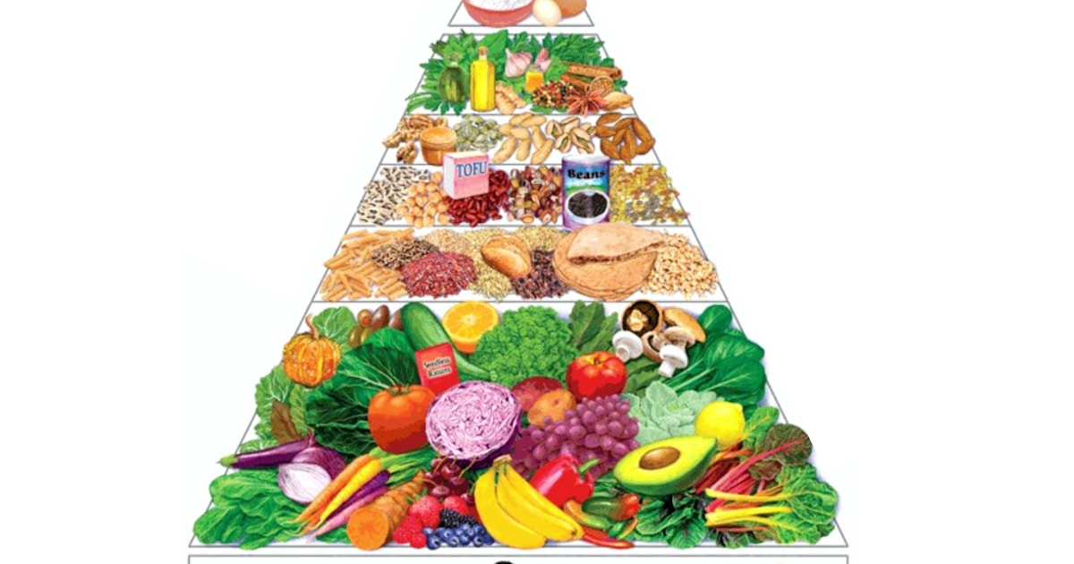 Программа Комплексного Питания