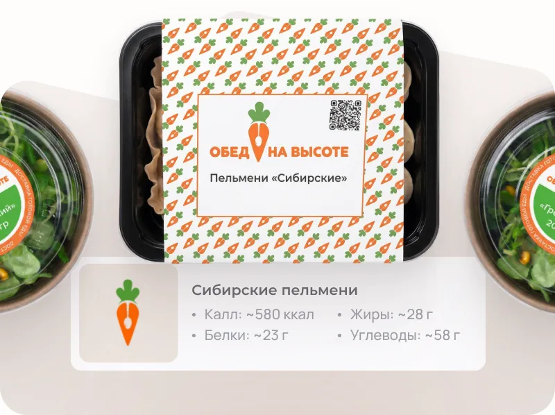 Продуманное меню